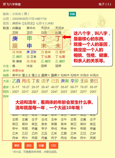 免費八字算命流年2023